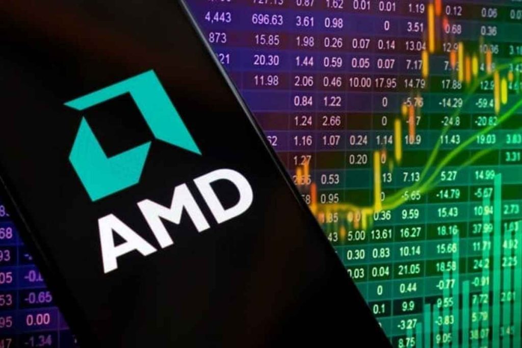 Advanced Micro Devices (AMD) Price Prediction