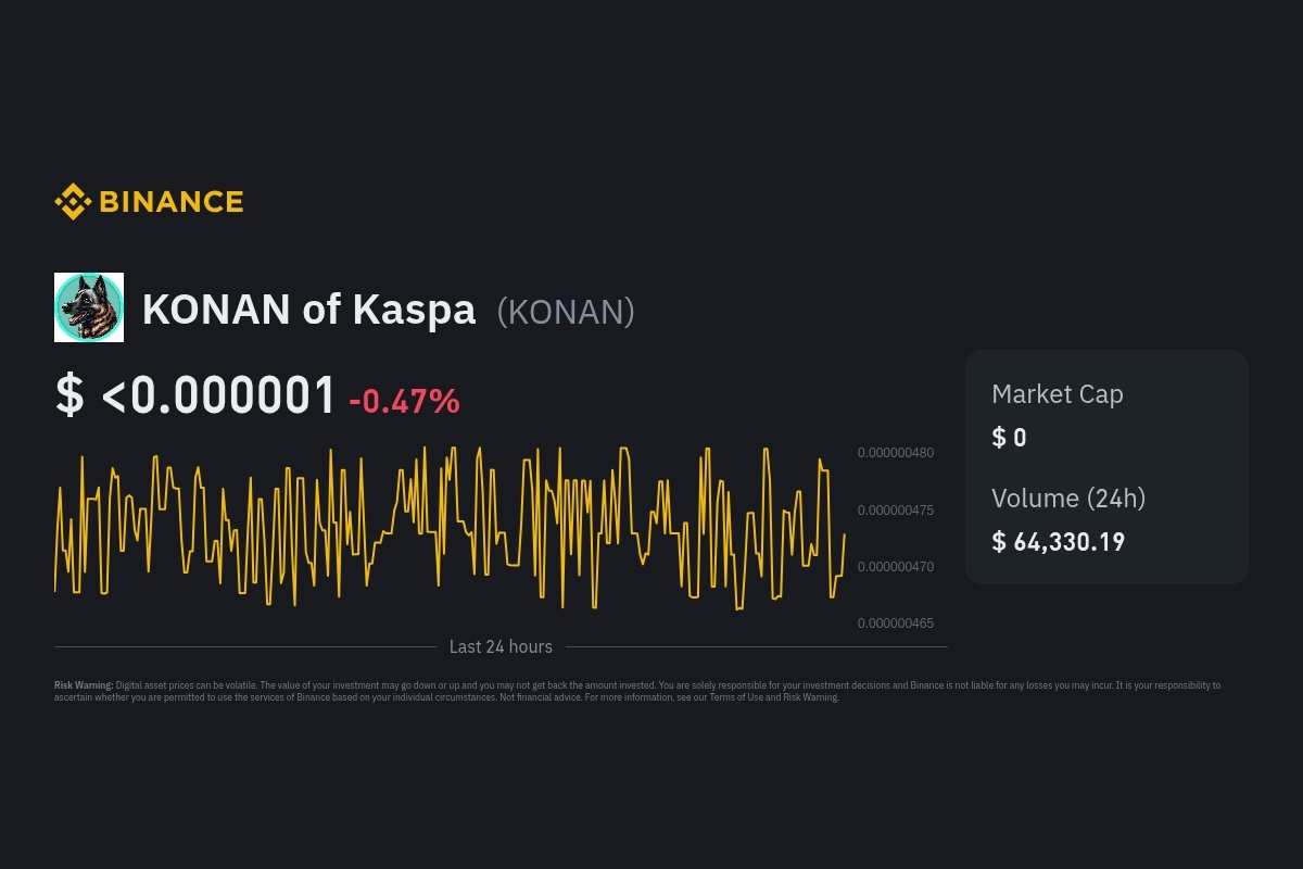 Kaspa Coin Market Cap