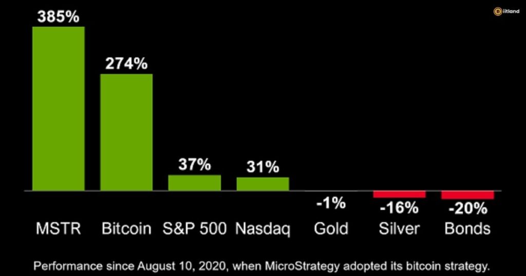 Top Stocks to Buy