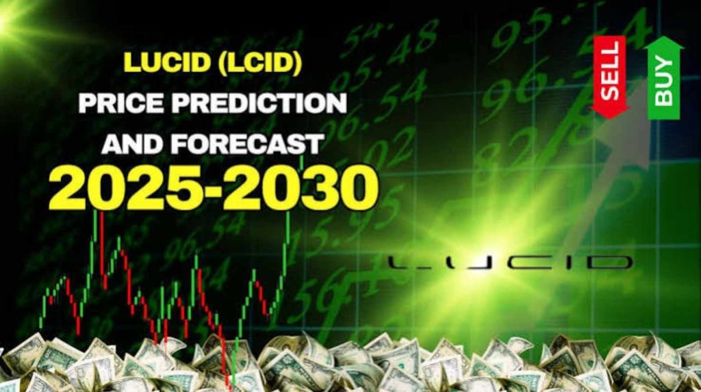 Lucid Stock Price Prediction