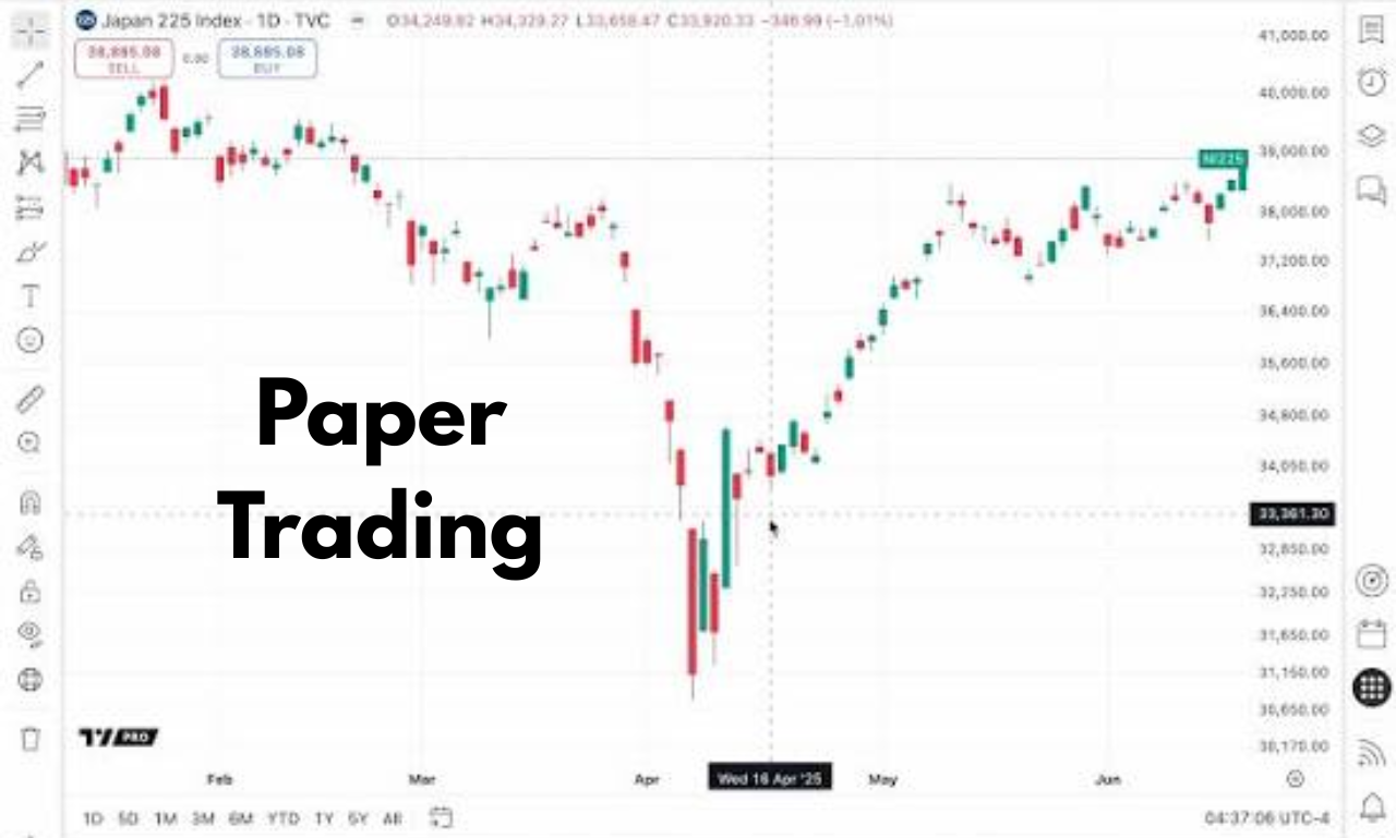 Paper Trading