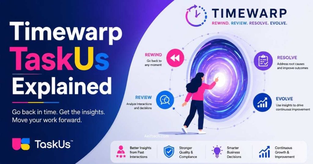 Timewarp TaskUs Explained