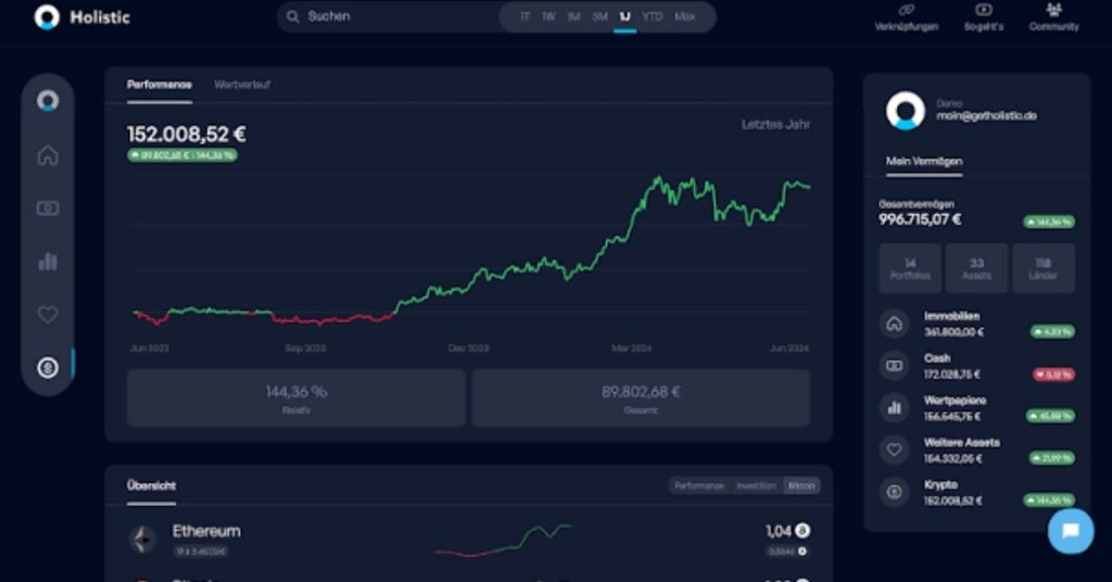 crypto portfolio